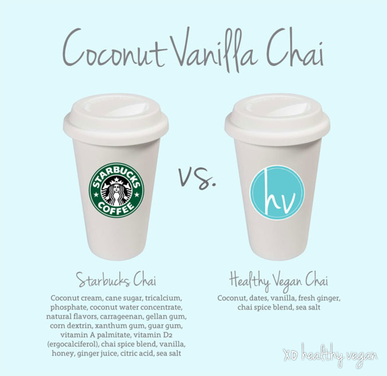 ColleenHolland.CoconutVanillaChai.Graphic